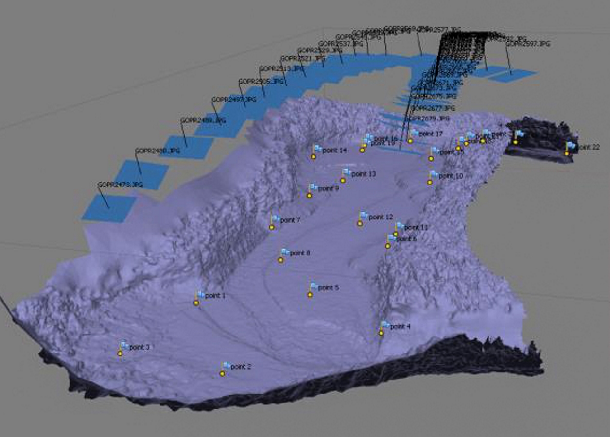Elevation Model generated from UAS acquired data